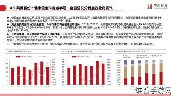 黄金免费网站在线观看高清版：免费在线观看高清版拓展黄金网站的全新选择与体验