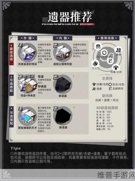 崩坏星穹铁道波提欧全面培养攻略及材料一览