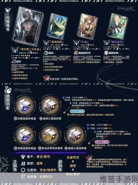 崩坏星穹铁道波提欧全面培养攻略及材料一览
