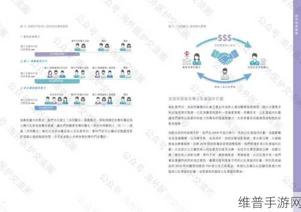 小圈sp项目表：拓展小圈SP项目表：全面提升运营效率与市场竞争力的方案