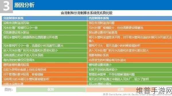 污污污免费下载站：免费获取污污污资源的最佳下载平台推荐