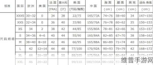 欧码的xl是亚洲码:“欧码XL对应亚洲尺码的详细对照与选择指南”