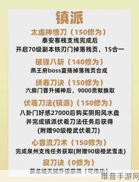 烟雨江湖经验丹获取秘籍，全方位解析
