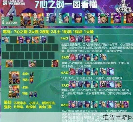 云顶之弈新装备巨人杀手搭配与玩法深度解析