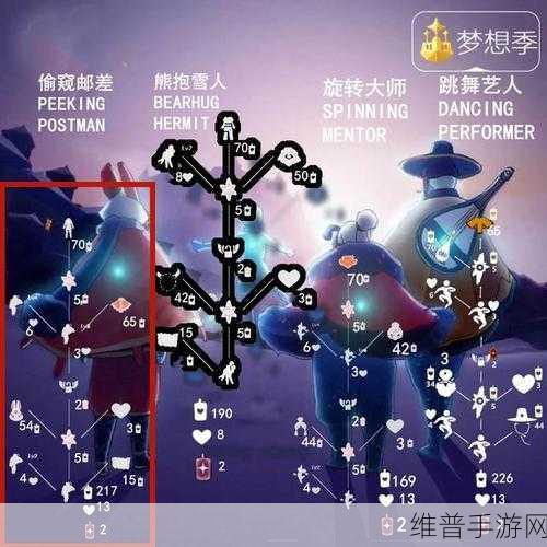 光遇梦想季任务 2 超详细攻略指南