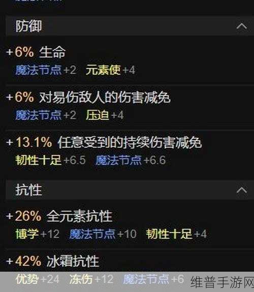 暗黑破坏神4冰法流派BD攻略深度汇总与冰法攻略合集