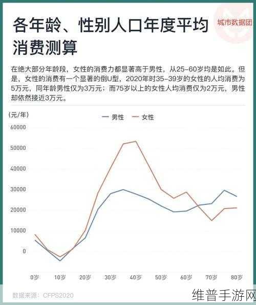 秘密人口mini1A：揭秘秘密人口mini1A：探索不为人知的隐秘数据世界
