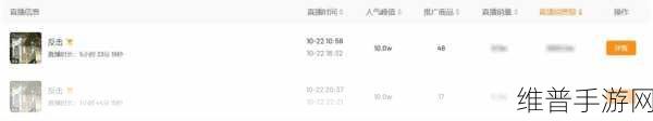 我在全息游戏里直播被爆炒了：在全息游戏中直播意外走红，热度飙升引发关注！