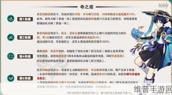 原神流浪者培养玩法攻略大全，散兵定位机制及配队养成指南