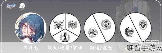 崩坏星穹铁道娜塔莎队伍搭配全攻略