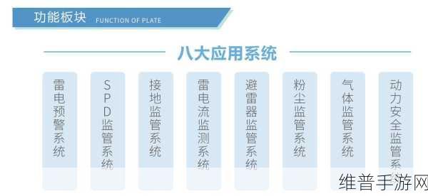 雷电配置要求：全面提升雷电防护系统的配置与应用要求