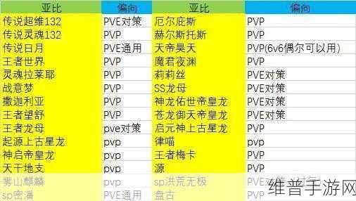 奥拉星手游值得练的亚比推荐，全面解析与选择指南