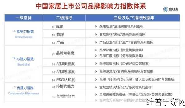 国精产品一二二线精东：拓展国精产品，提升一二线市场竞争力与品牌影响力