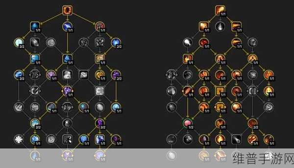 魔兽世界ss练级天赋：全面解析魔兽世界SS练级天赋配置与玩法技巧