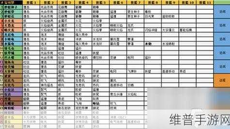 宝可梦大探险，招式石获取攻略与效果详解
