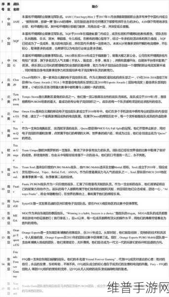 和平精英PEC国际赛参赛队伍全解析，全球精英汇聚一堂