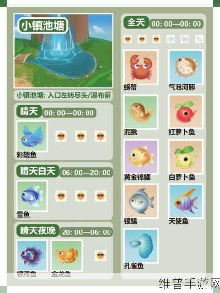 摩尔庄园钓粉海豚鱼饵推荐，最佳钓鱼技巧与选择指南