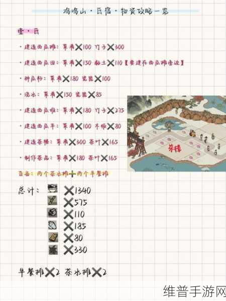 江南百景图手游攻略，揭秘饭桶的奇妙作用