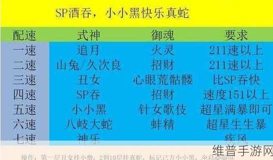 阴阳师逢魔高分阵容全解析与实战指南
