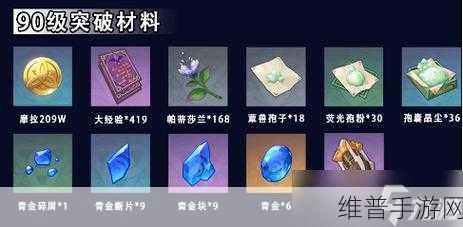 原神妮露突破材料全解析，等级突破与天赋提升必备指南