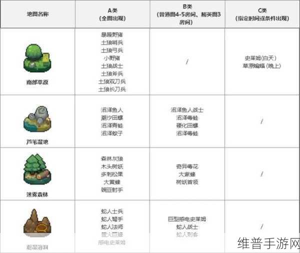 元气骑士小兲怎么得,全面解析小乌龟获取攻略