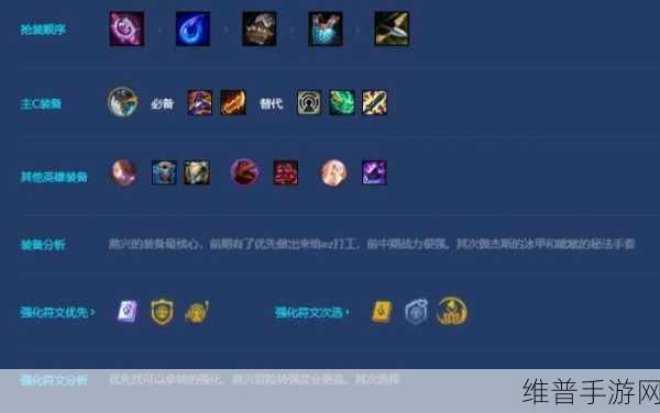 金铲铲之战S7熬兴阵容玩法详解，快速上手指南