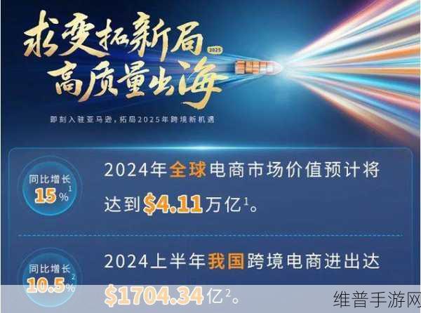 2023amazon欧洲站：探索2023年亚马逊欧洲站的全新商业机遇与发展趋势
