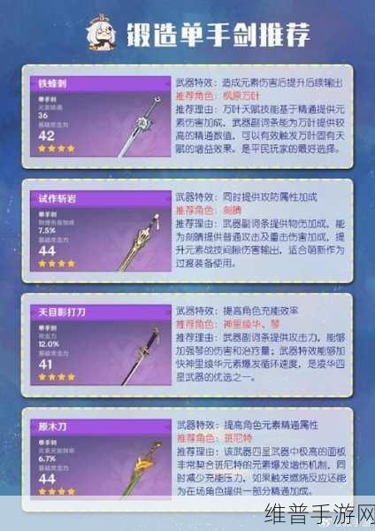 原神武器全解析，探索多样战斗选择