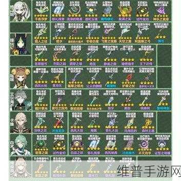 原神武器全解析，探索多样战斗选择