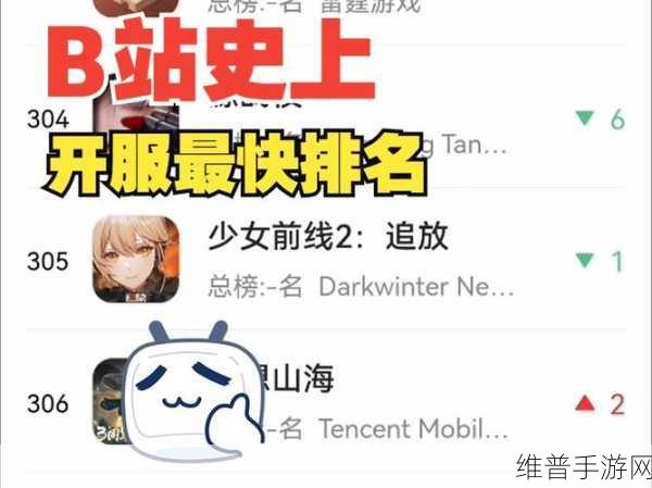 少女前线B站服申请入口：少女前线B站服申请入口全面扩展，快来加入我们！