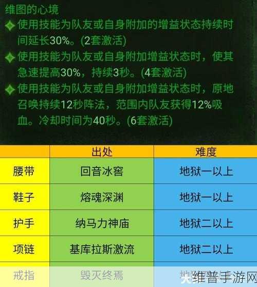 暗黑破坏神，不朽阴影回响获取秘籍大公开