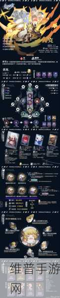 崩坏:星穹铁道虎克角色全方位攻略
