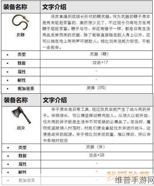 最终幻想勇气启示录，任务通关秘籍大揭秘