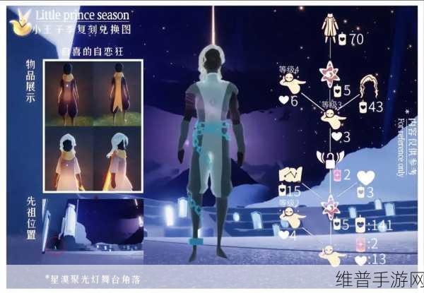 光遇小王子季先祖动作的深度解析