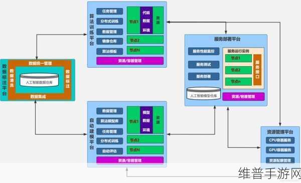麻豆：探索麻豆的魅力与潜力：新兴市场的创新之路
