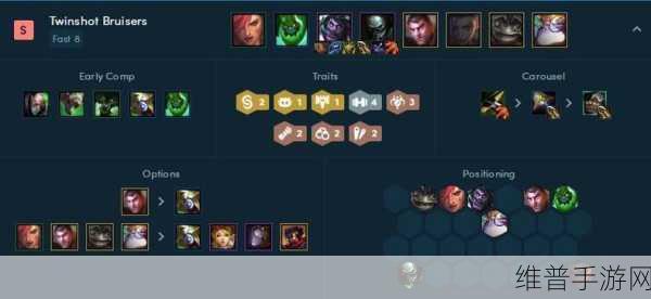 云顶之弈，玩转 6 枪 4 斗士阵容的全方位指南