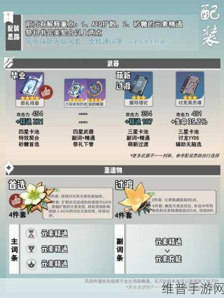 原神砂糖角色详解与2023年攻略汇总