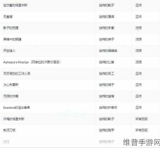 暗黑破坏神 4交易功能禁用，玩家应对策略全解析