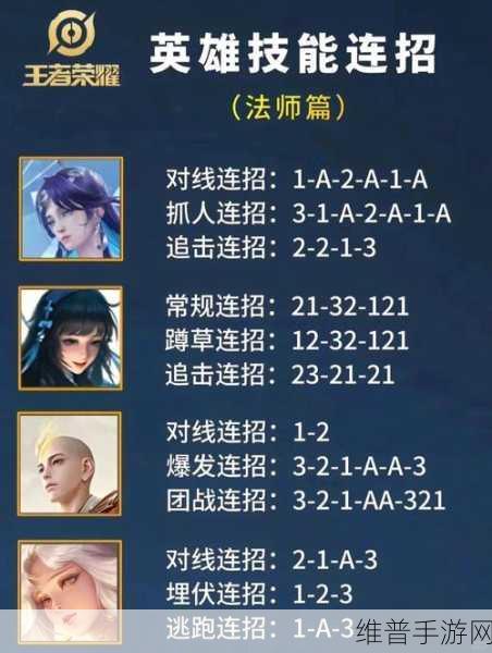 王者荣耀 S11 杨戬出装指南，制霸战场的秘诀
