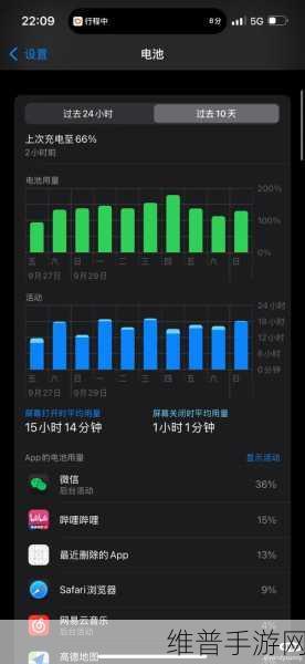 深夜禁用百款：深夜禁用百款应用，助你远离手机依赖困扰！