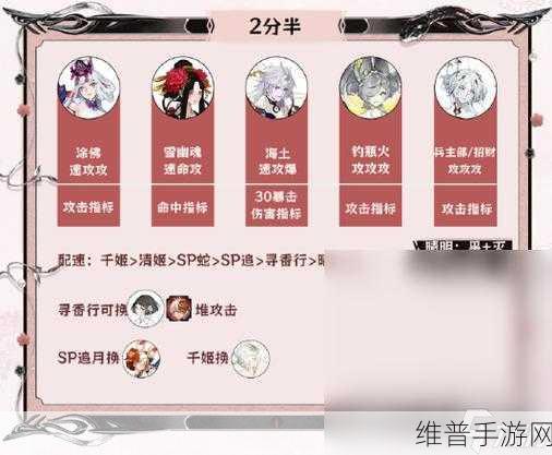 阴阳师手游真实之羽阵容搭配推荐全攻略
