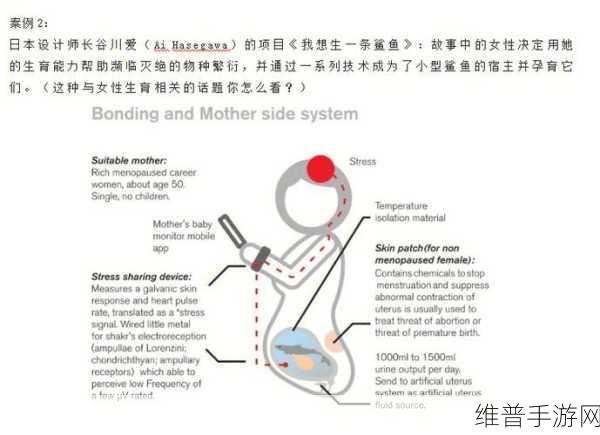 三叶草gw2419：三叶草GW2419：探索未来科技与生活的无限可能性