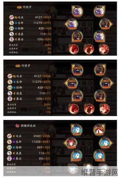 阴阳师阿修罗御魂搭配深度解析与推荐攻略