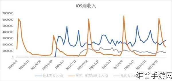 国产1卡2卡：探索国产1卡2卡的市场潜力与发展前景分析