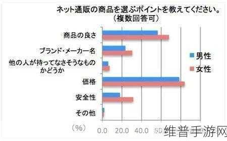 日本三线和韩国三线品牌对比：日本与韩国三线品牌对比：特色、优势及市场潜力分析