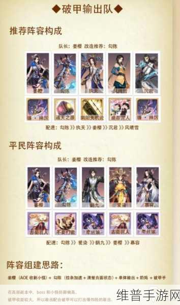 古剑奇谭木语人，必养角色深度解析与攻略