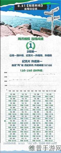 《海界征途》：海界征途：勇闯未知水域的冒险与探索之旅