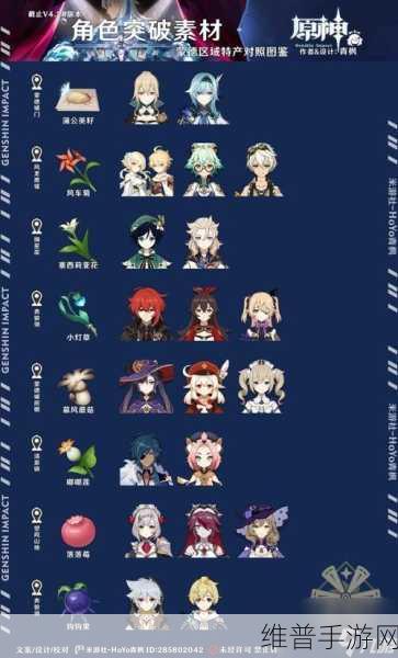 原神绫香 4 星武器获取全攻略