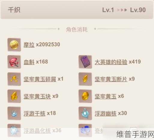 原神五星圣遗物产出地全攻略，高效刷取5星圣遗物指南