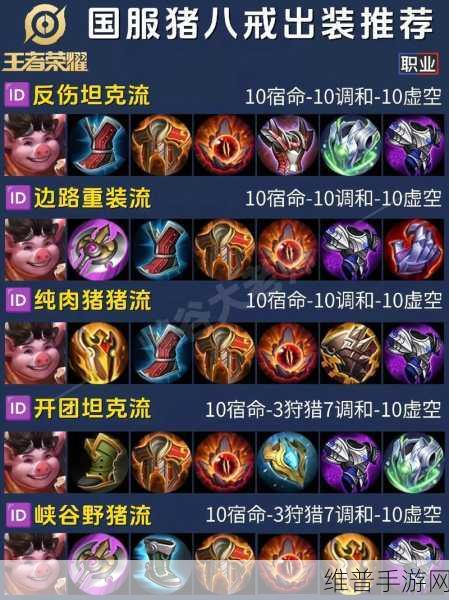 王者荣耀 S14 赛季猪八戒出装秘籍，制霸战场的神装指南
